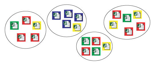 matrix2