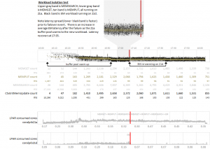failoverPlot-NodeAffinityTest