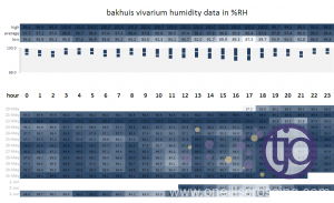 bakhuis-rh